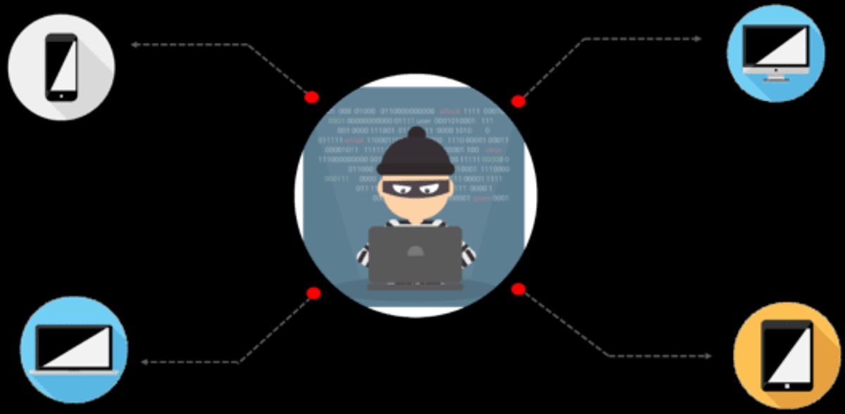 Safeguarding Your Digital Presence: Strategies for Online Brand Protection
